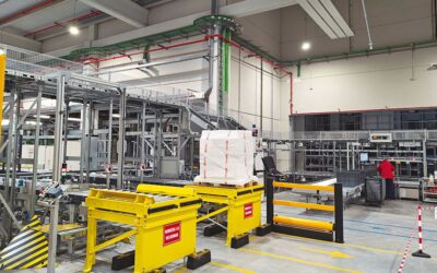 ¿En qué consiste la intralogística?